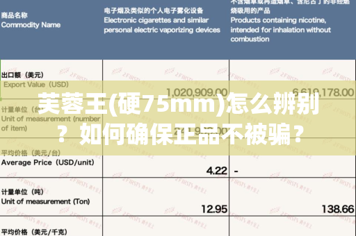 芙蓉王(硬75mm)怎么辨别？如何确保正品不被骗？